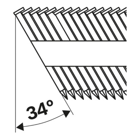 Bosch D-Kopf Streifennagel SN34DK 75G 2,8 mm 75 mm verzinkt glatt
