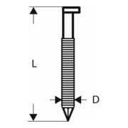 Bosch D-Kopf Streifennagel SN34DK 75RG 2,8 mm 75 mm verzinkt gerillt