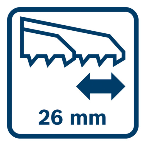 Bosch decoupeerzaag GST 90 E