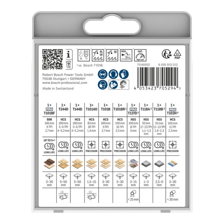 Bosch Decoupeerzaagblad Set Multi Material 10-dlg.