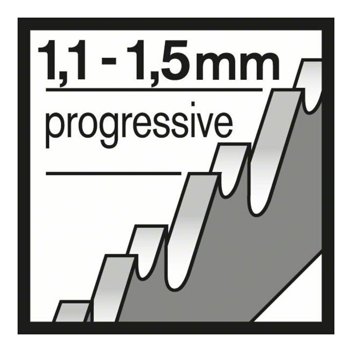 Bosch decoupeerzaagblad T 118 A, Basic for Metal