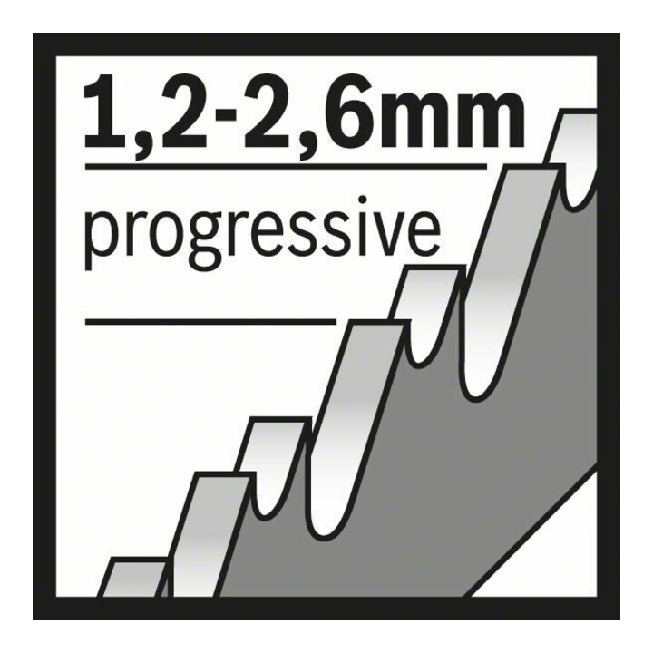 Bosch decoupeerzaagblad T 123 XF, Progressor for Metal