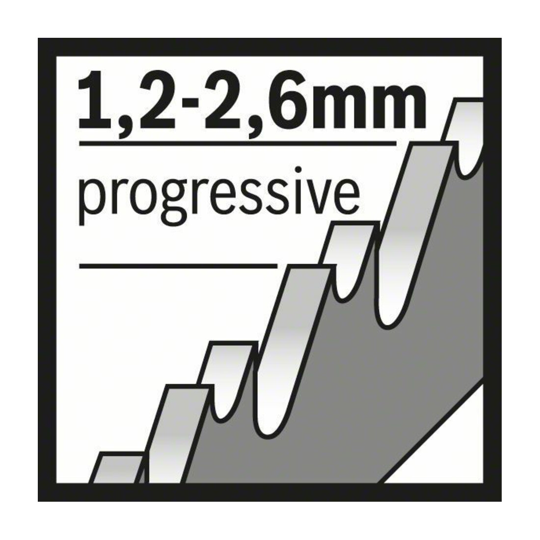 Bosch decoupeerzaagblad T 123 XF, Progressor for Metal