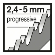Bosch decoupeerzaagblad T 345 XF, Progressor for Wood and Metal-2