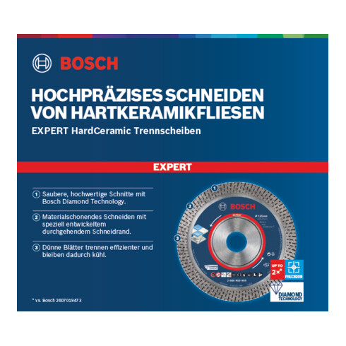 Bosch EXPERT HardCeramic diamantdoorslijpschijven