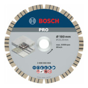 product.name