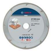 product.name