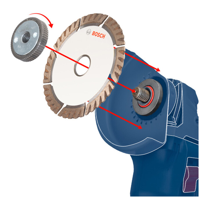 Bosch Diamanttrennscheibe Standard for Ceramic 200 x 25,40 x 1,6 x 7 mm
