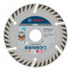 Bosch Diamanttrennscheibe Standard for Universal, 115 x 22,23 x 2 x 10 mm-2