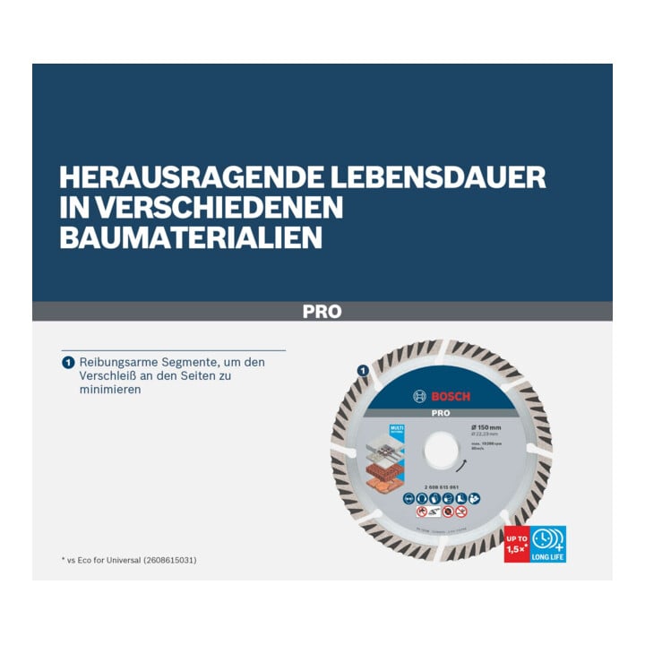 Bosch Diamanttrennscheibe Standard for Universal, 230 x 22,23 x 2,6 x 10 mm