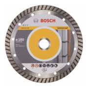 product.name