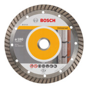 product.name