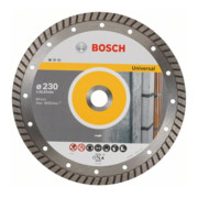 product.name