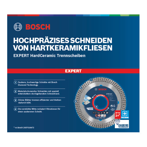 Bosch Disco da taglio diamantato EXPERT HardCeramic