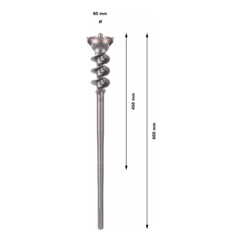Bosch doorbraakboor SDS max-9 80 x 450 x 600 mm