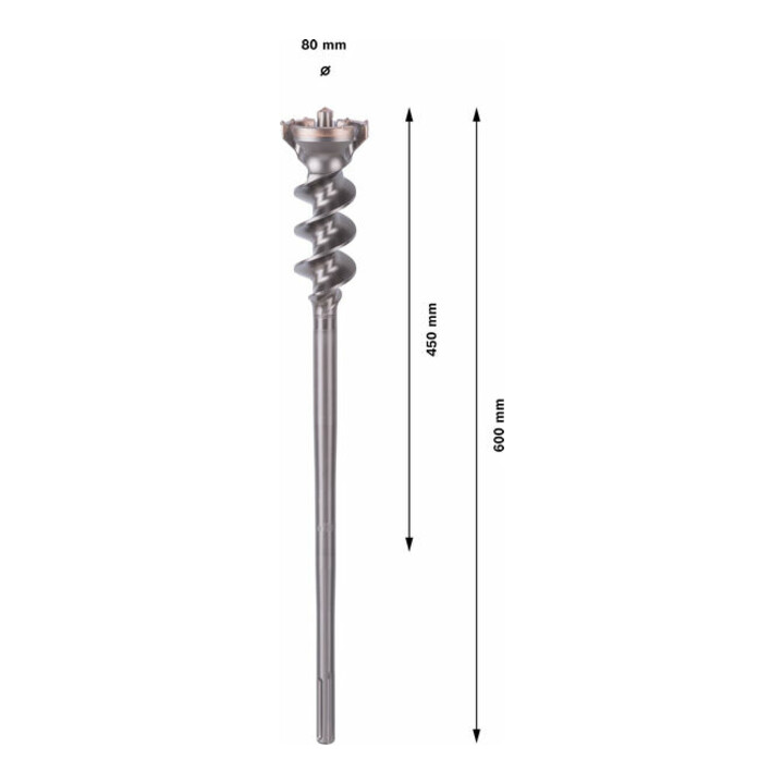 Bosch Durchbruchbohrer SDS max-9 Break Through 80 x 450 x 600 mm