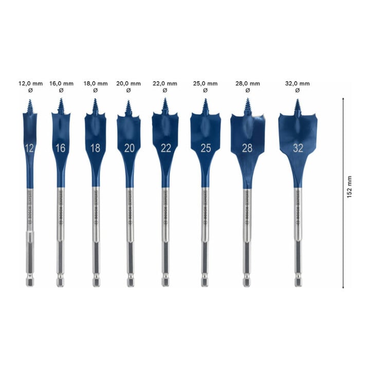 Bosch EXP SelfCutSpeed Flachfräsbohrerset, 8-tlg