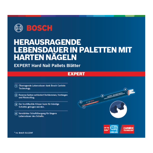 Bosch Expert 'Harde Spijkerpallets' S 1122 CHM reciprozaagblad