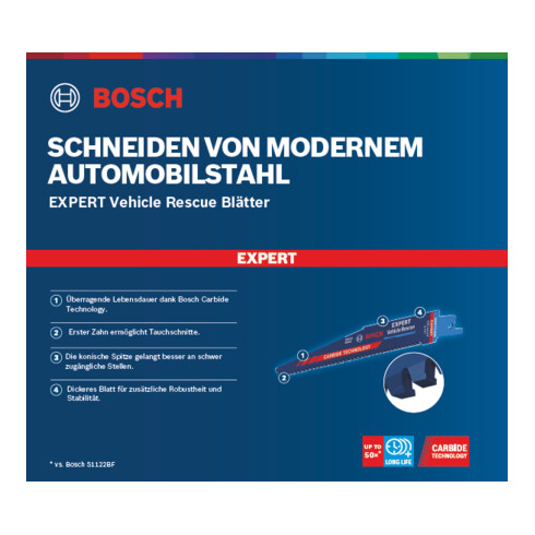 Bosch Expert 'Vehicle Rescue' S 957 CHM reciprozaagblad
