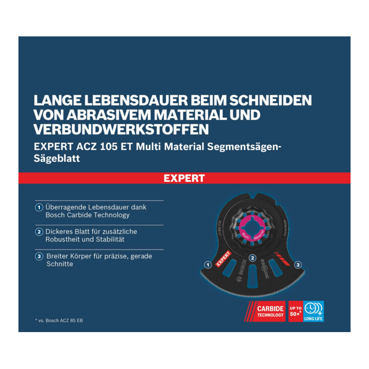 Bosch EXPERT ACZ 105 ET Lame de scie segmentée multi-matériaux, 80 x 30 mm
