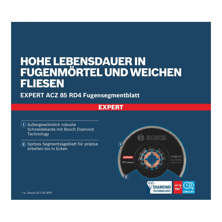 Bosch EXPERT ACZ 85 RD4 voegsegmentzaagblad, 85 mm