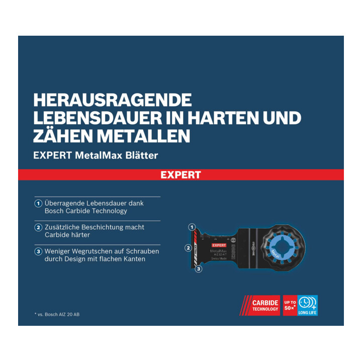 Bosch EXPERT AIZ 32 AIT MetalMax invalzaagblad, 32 x 40 mm