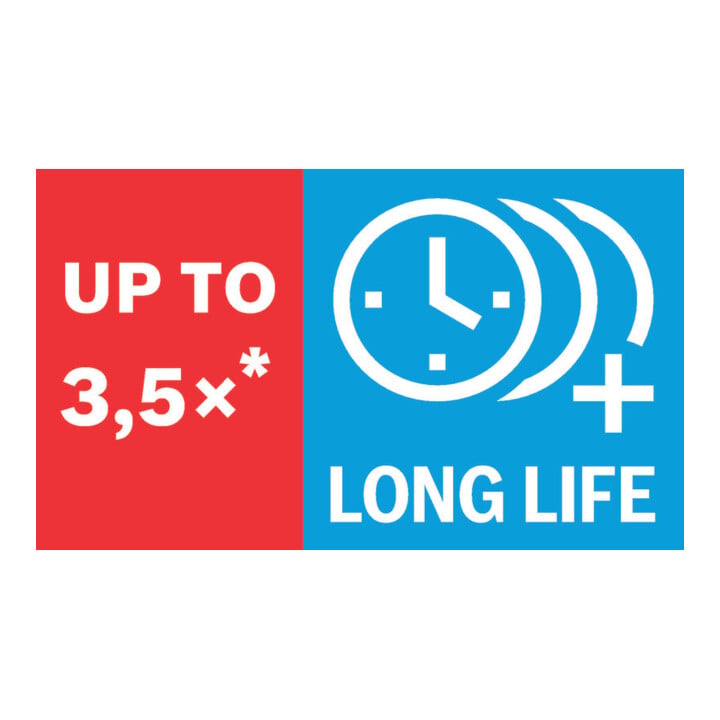 Bosch EXPERT Burin pointu SDS max-8C, 400 mm