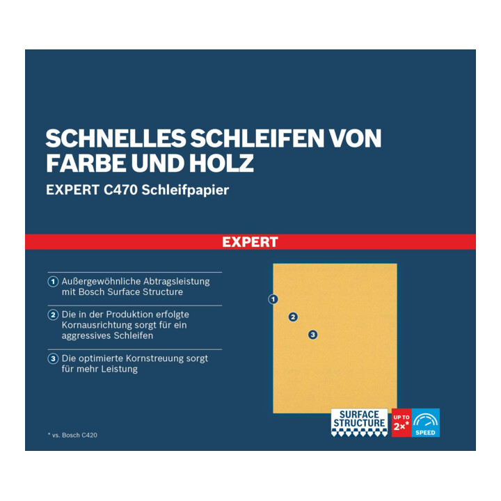 Bosch EXPERT C470 A4 Schuurpapier, 230x280mm, K60/80/120/180/240, 15-dlg. Starter Pack
