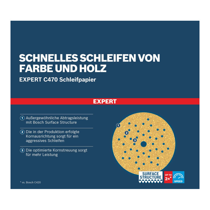 Bosch EXPERT C470 Papier abrasif, 150 mm, K80, 50 pcs