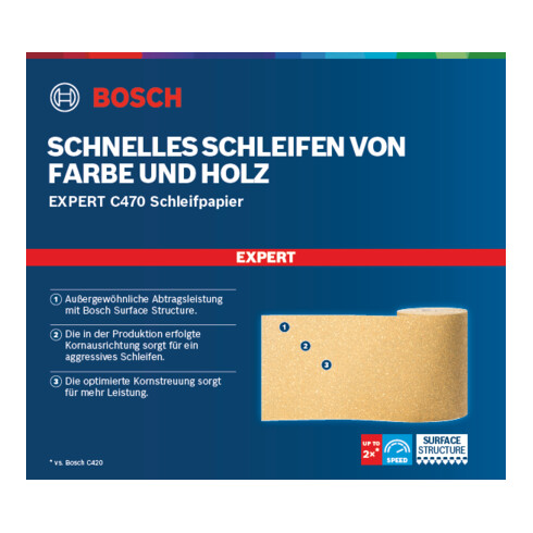 Bosch Expert C470 Rouleau de papier de verre pour ponçage manuel, 93 mm x 50 m, G 240