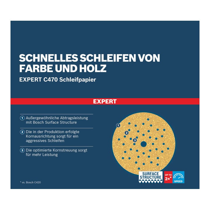 Bosch EXPERT C470 Schleifpapier, 150 mm, K60, 50 Stk