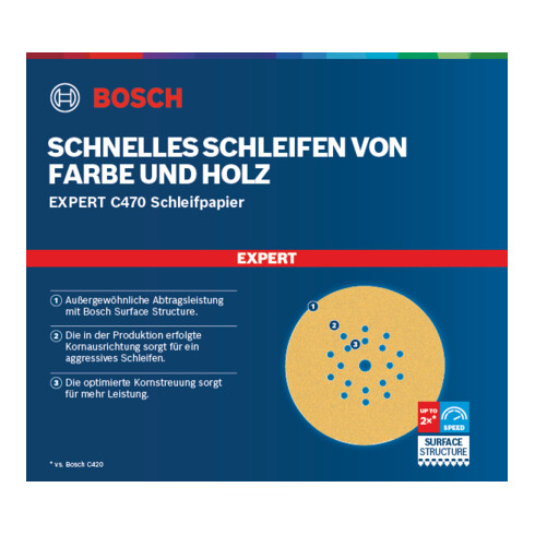 Bosch EXPERT C470 Schleifpapier mit 19 Löcher für Trockenbauschleifer 225mm G 100 25-tlg. für Trockenbauschleifer