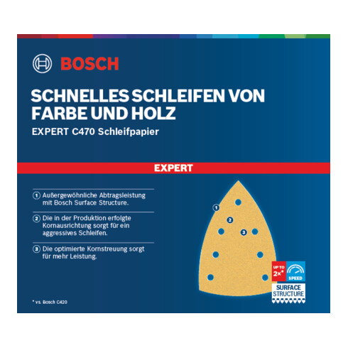 Bosch EXPERT C470 Schleifpapier mit 7 Löcher für Multischleifer 100 x 150mm G 180 10-tlg. für Multischleifer