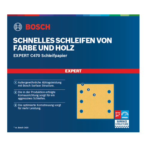 Bosch EXPERT C470 Schleifpapier-Se für Schwingschleifer 115 x 140mm G 2x40/2x60/2x80/2x120/2x180 10-tlg. für Exzenterschleifer