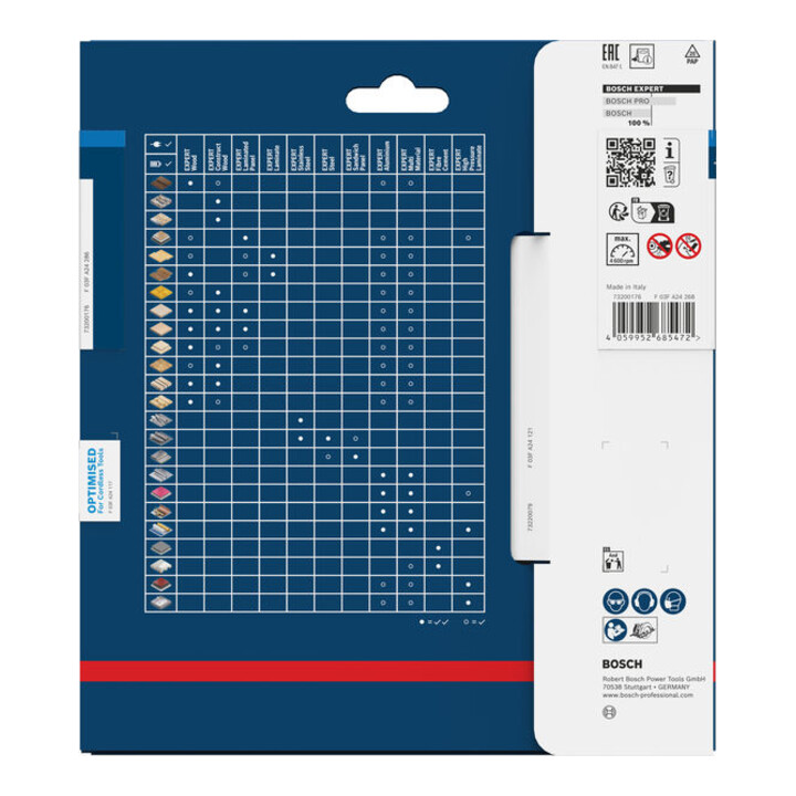 Bosch EXPERT Cirkelzaagblad roestvrij staal, 165x20 mm, Z48