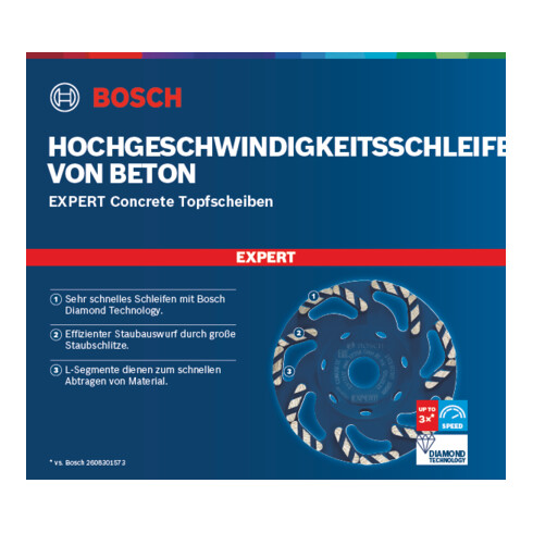 Bosch EXPERT Concrete Topfscheibe, 180 x 22,23 x 4,5 mm. Für Betonschleifer