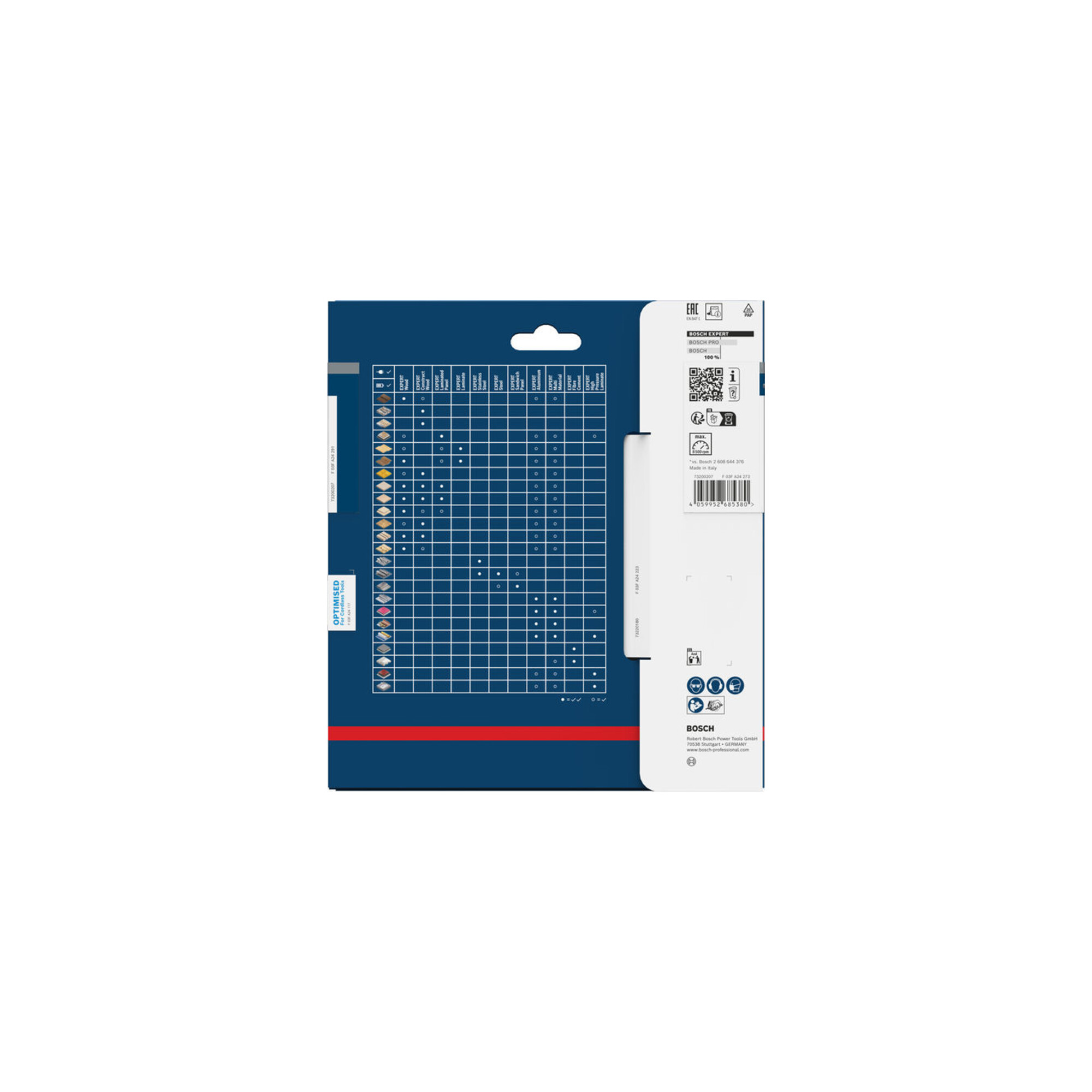 BOSCH EXPERT Construct Wood Kreissägeblatt, 165x1,6x20 mm, T24