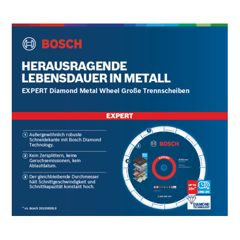 Bosch EXPERT Diamond Metal Wheel Trennscheibe 355 x 25,4mm für Benzinsägen