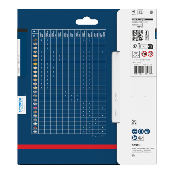Bosch EXPERT Fiber Cement Kreissägeblatt, 165x20 mm, Z4