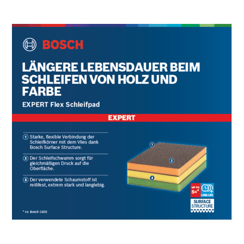 Bosch Expert Flex S473 disque de ponçage en mousse, 98 x 120 x 13 mm, moyen