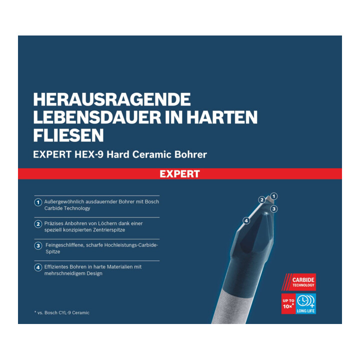 Bosch EXPERT Foret céramique dure HEX-9, 5,5 x 90 mm
