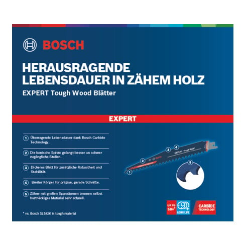 Bosch Expert "Hard Wood" S 1142 KHM reciprozaagblad