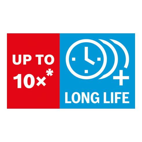 Bosch EXPERT HEX-9 Hard Ceramic und HEX-9 Multi Construction Bohrer-Set, 6 mm, 5-tlg.