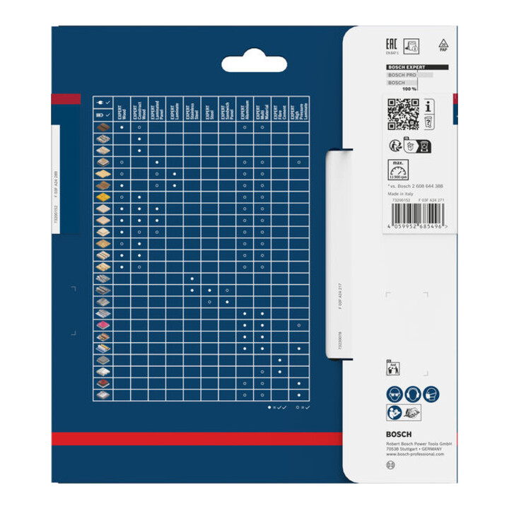 Bosch EXPERT High Pressure Laminate Kreissägeblatt, 160x20 mm, Z52