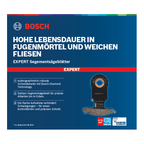 Bosch EXPERT Hoekmes MATI 68 RD4 Lamel voor multifunctioneel gereedschap 68 x 10mm voor oscillerend multifunctioneel gereedschap