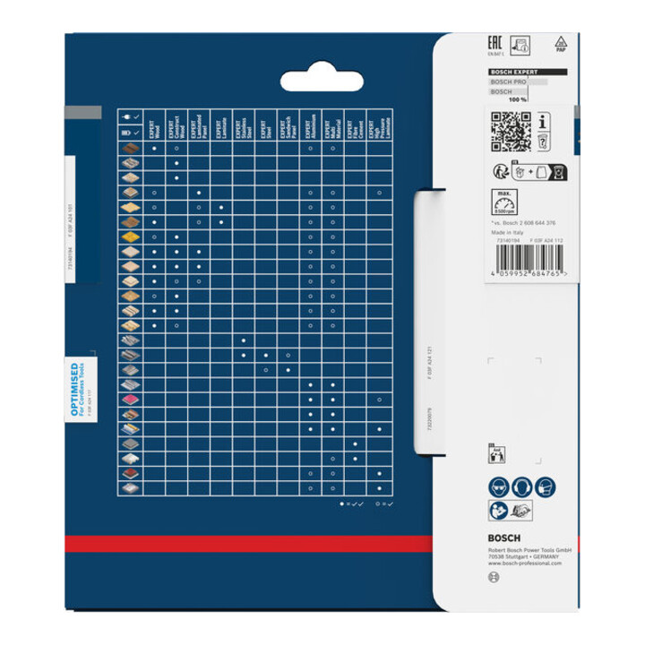 Bosch EXPERT Houtcirkelzaagblad, 165x20 mm, Z12