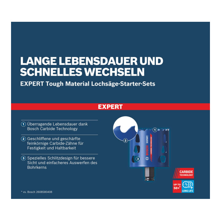 Bosch EXPERT Kit scies-cloches Multi Matériaux Power Change Plus, 51 x 60 mm