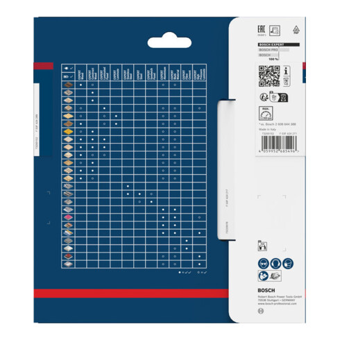 Bosch EXPERT Lama per sega circolare in laminato ad alta pressione, 160x20 mm, Z52