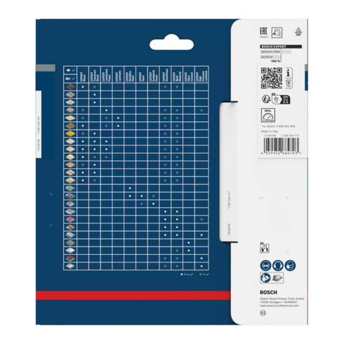 Bosch EXPERT Lama per sega circolare legno, 160x1,8x20 mm, Z36