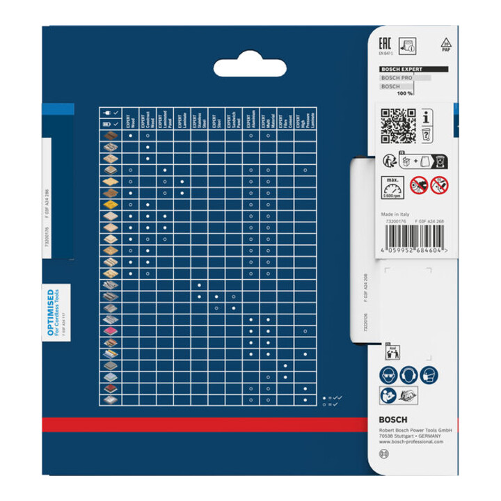 Bosch EXPERT Lame de scie circulaire en acier inoxydable, 136x20 mm, Z30